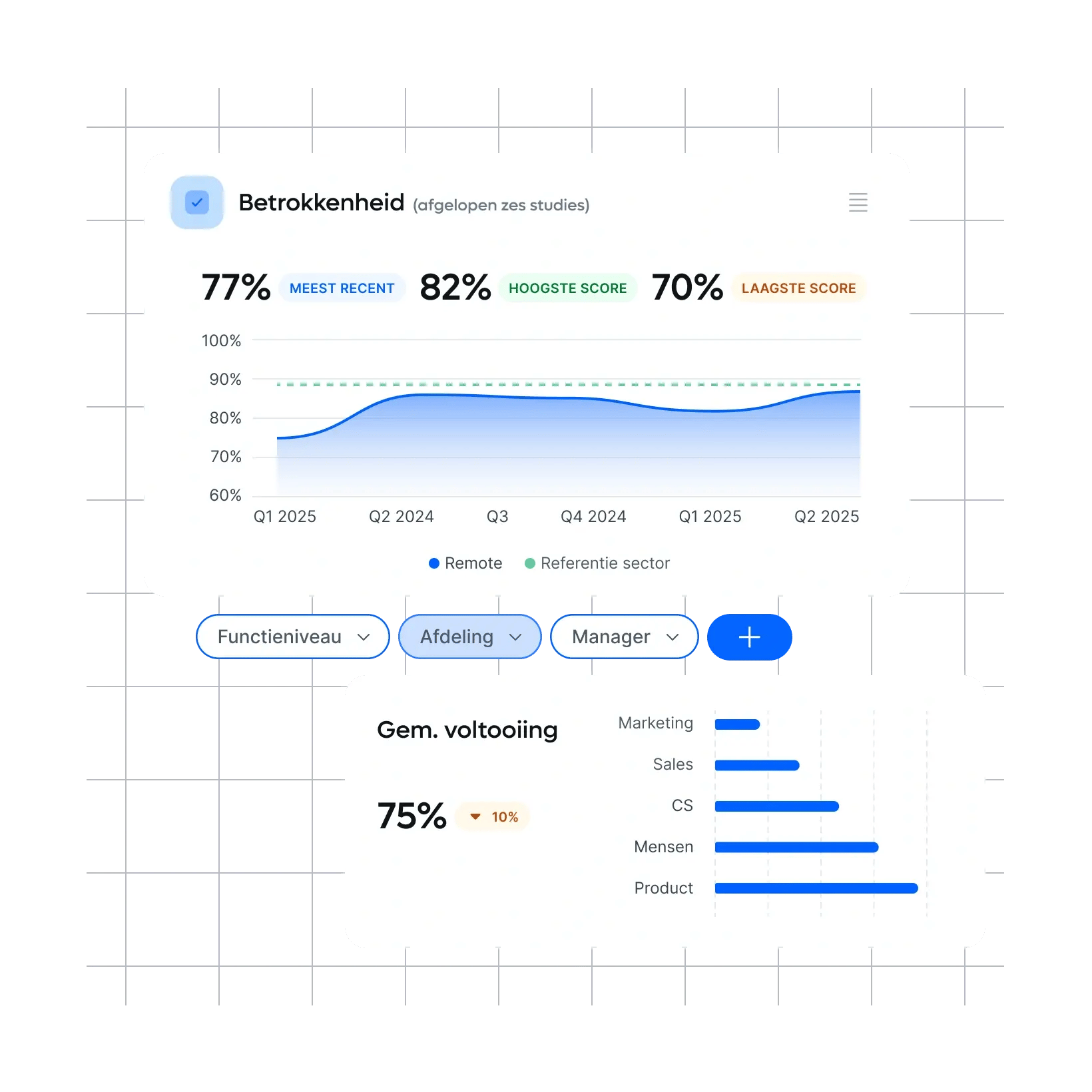 uncover-actionable-insights_dutch@2x